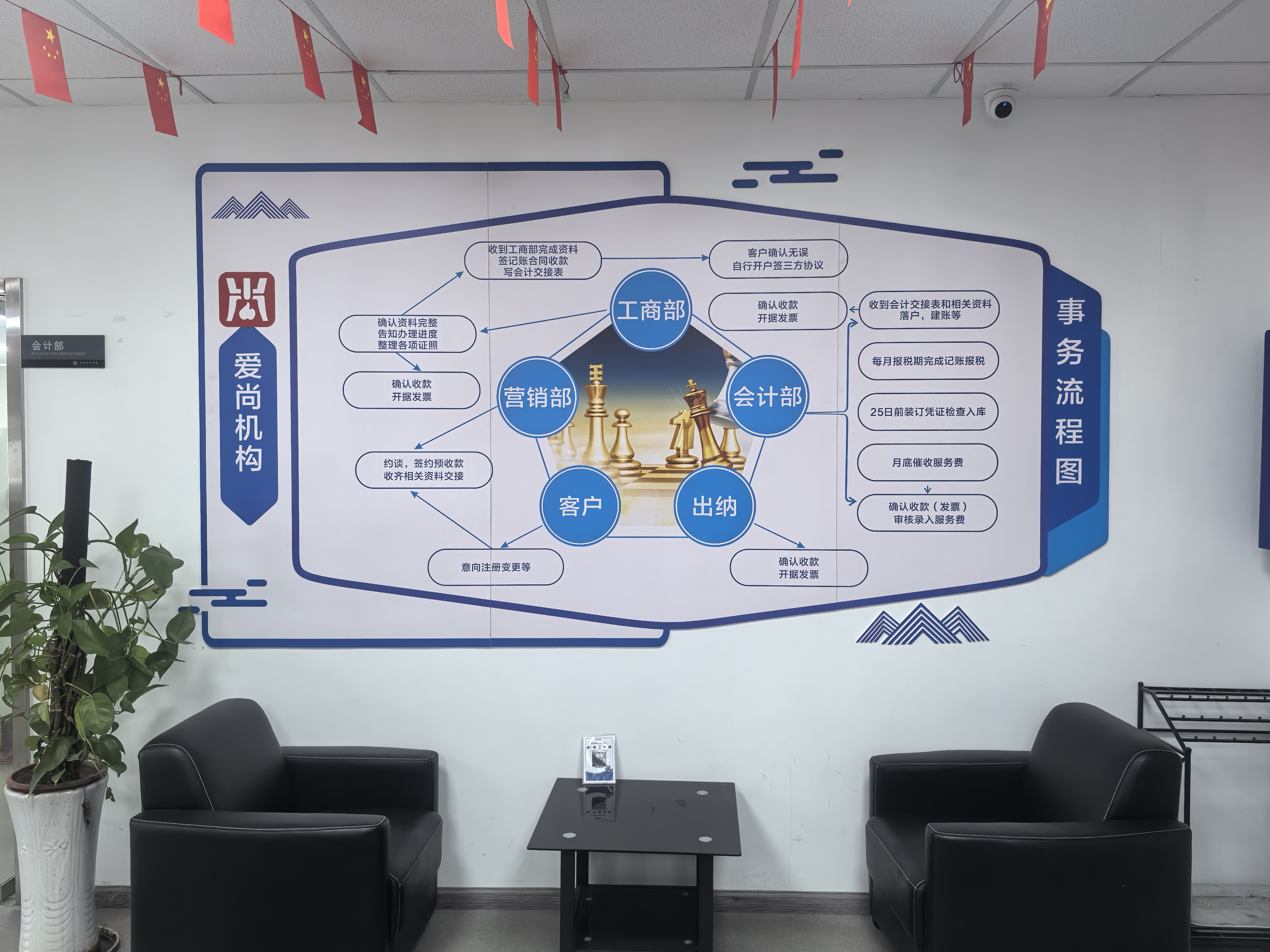 公司内部照片2-宁波爱尚创业服务有限公司